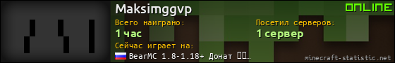 Юзербар 560x90 для Maksimggvp