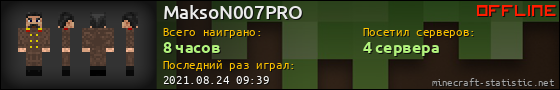 Юзербар 560x90 для MaksoN007PRO