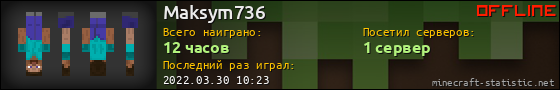 Юзербар 560x90 для Maksym736