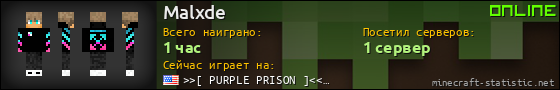 Юзербар 560x90 для Malxde