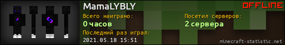 Юзербар 560x90 для MamaLYBLY
