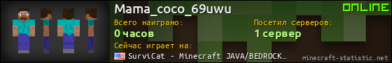 Юзербар 560x90 для Mama_coco_69uwu