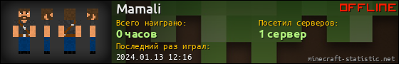 Юзербар 560x90 для Mamali