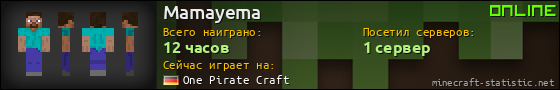Юзербар 560x90 для Mamayema