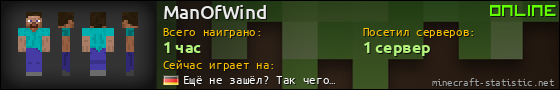 Юзербар 560x90 для ManOfWind