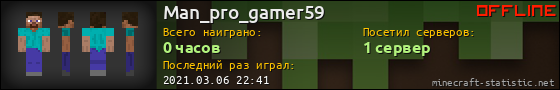 Юзербар 560x90 для Man_pro_gamer59