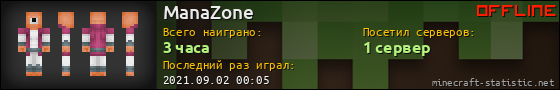 Юзербар 560x90 для ManaZone