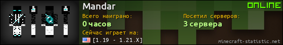 Юзербар 560x90 для Mandar