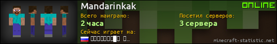 Юзербар 560x90 для Mandarinkak