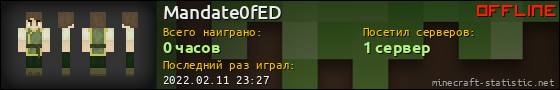 Юзербар 560x90 для Mandate0fED
