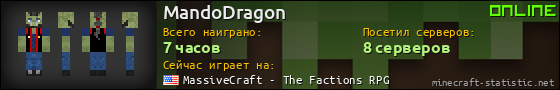 Юзербар 560x90 для MandoDragon
