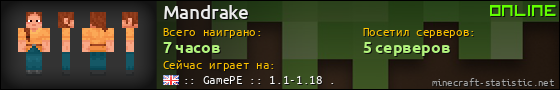 Юзербар 560x90 для Mandrake
