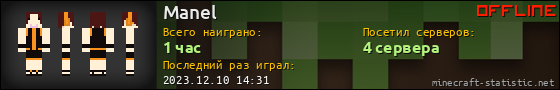 Юзербар 560x90 для Manel