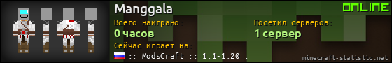 Юзербар 560x90 для Manggala