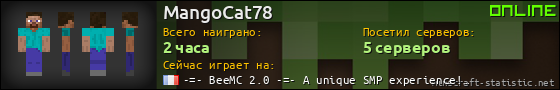 Юзербар 560x90 для MangoCat78