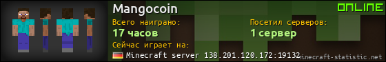 Юзербар 560x90 для Mangocoin