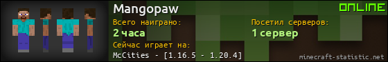Юзербар 560x90 для Mangopaw