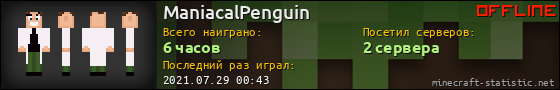 Юзербар 560x90 для ManiacalPenguin