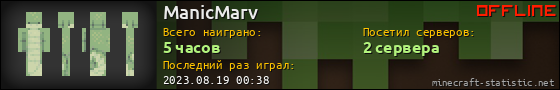 Юзербар 560x90 для ManicMarv