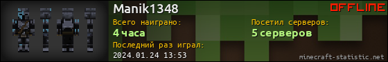 Юзербар 560x90 для Manik1348