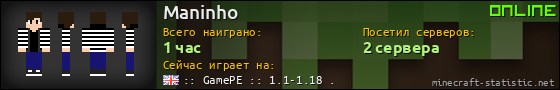 Юзербар 560x90 для Maninho