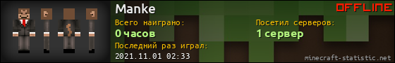 Юзербар 560x90 для Manke