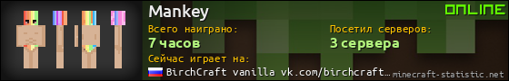 Юзербар 560x90 для Mankey