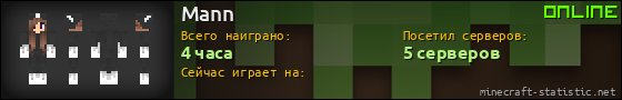 Юзербар 560x90 для Mann