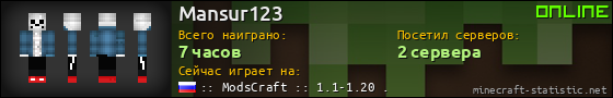 Юзербар 560x90 для Mansur123
