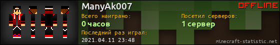 Юзербар 560x90 для ManyAk007