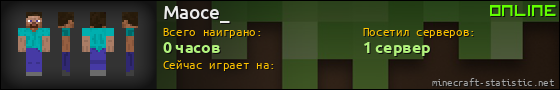 Юзербар 560x90 для Maoce_