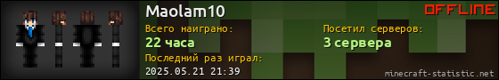 Юзербар 560x90 для Maolam10