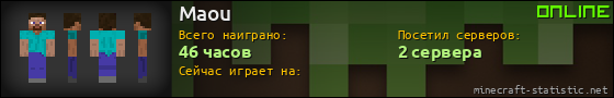 Юзербар 560x90 для Maou