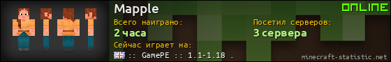 Юзербар 560x90 для Mapple