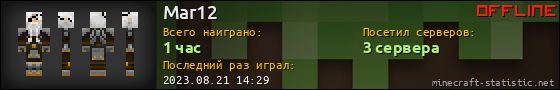 Юзербар 560x90 для Mar12