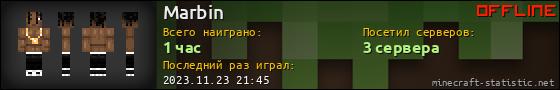 Юзербар 560x90 для Marbin