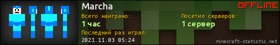 Юзербар 560x90 для Marcha