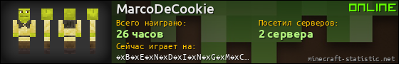 Юзербар 560x90 для MarcoDeCookie