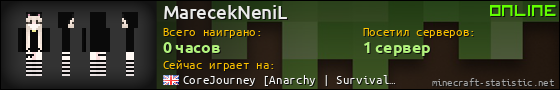 Юзербар 560x90 для MarecekNeniL