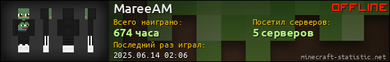 Юзербар 560x90 для MareeAM