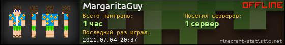 Юзербар 560x90 для MargaritaGuy