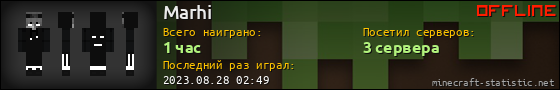 Юзербар 560x90 для Marhi