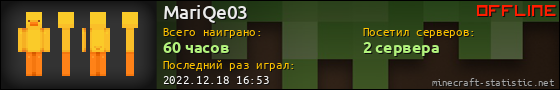 Юзербар 560x90 для MariQe03