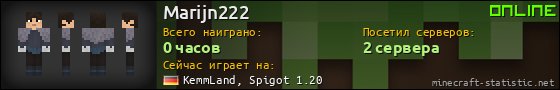Юзербар 560x90 для Marijn222
