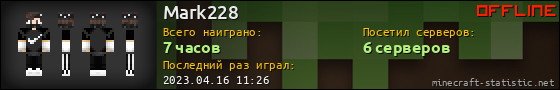 Юзербар 560x90 для Mark228