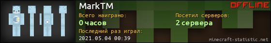 Юзербар 560x90 для MarkTM