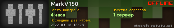 Юзербар 560x90 для MarkV150