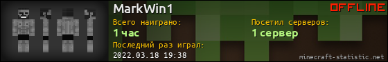 Юзербар 560x90 для MarkWin1