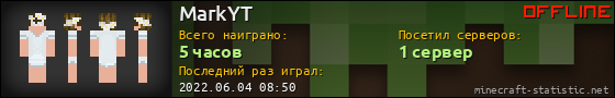 Юзербар 560x90 для MarkYT