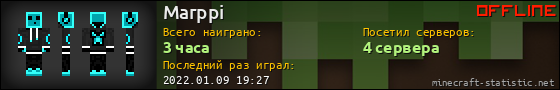 Юзербар 560x90 для Marppi